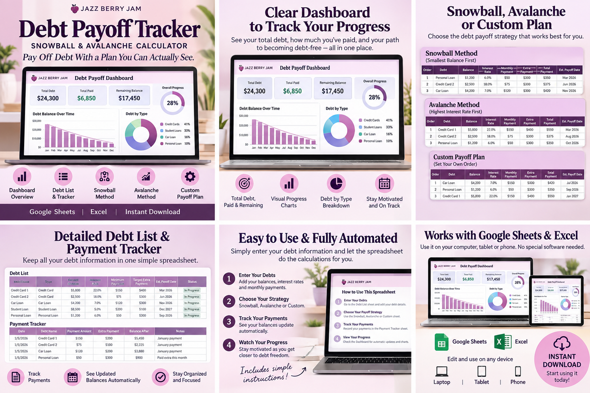 Jazz Berry Jam Debt Payoff Tracker spreadsheet with Snowball, Avalanche, custom payoff plan, dashboard and payment tracker