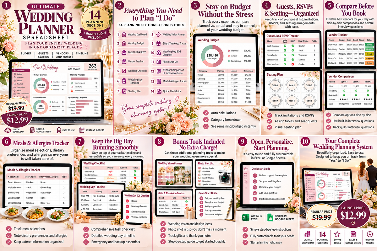 Wedding Planner Spreadsheet features and tools showcase